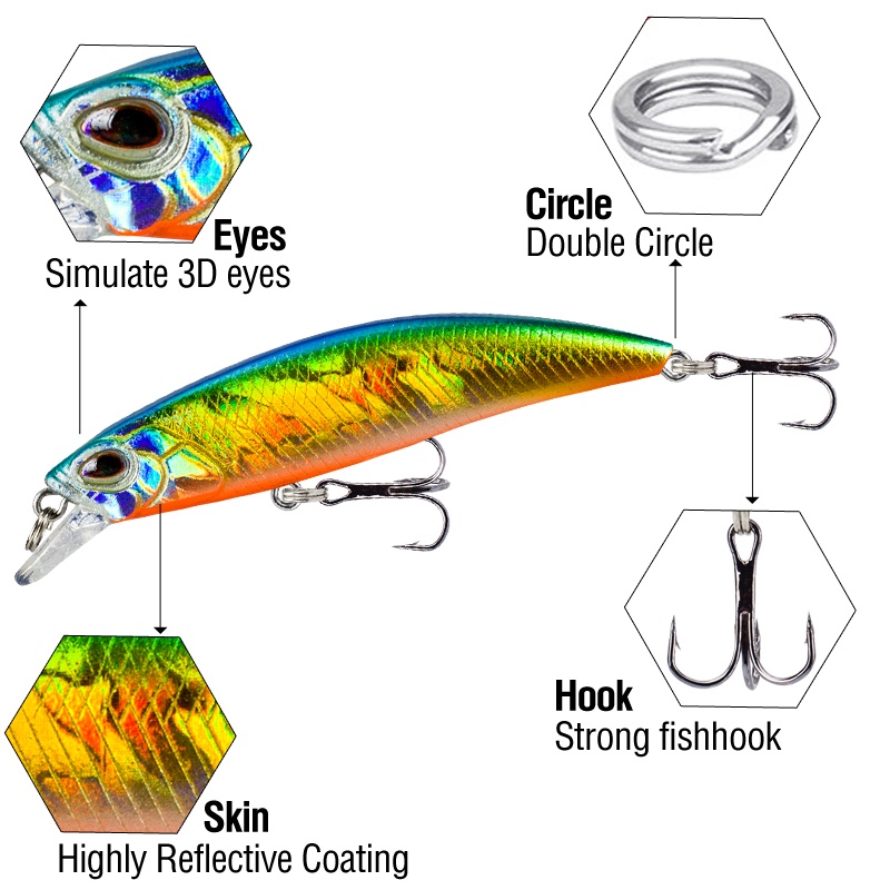 1 Pcs 6.8 cm /4g Slow Sinking Ikan Kecil 3D Mata Laser Troli Memancing Umpan Renangbait Air Tawar Air Asin Memancing Umpan