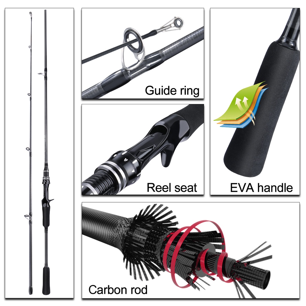 Melempar/Spining Fishing Rod 1.8M Dimensi  Karbon Fishing Rod EVA Tangkap 2 Seksi Untuk Air Manis Atau Air Manis