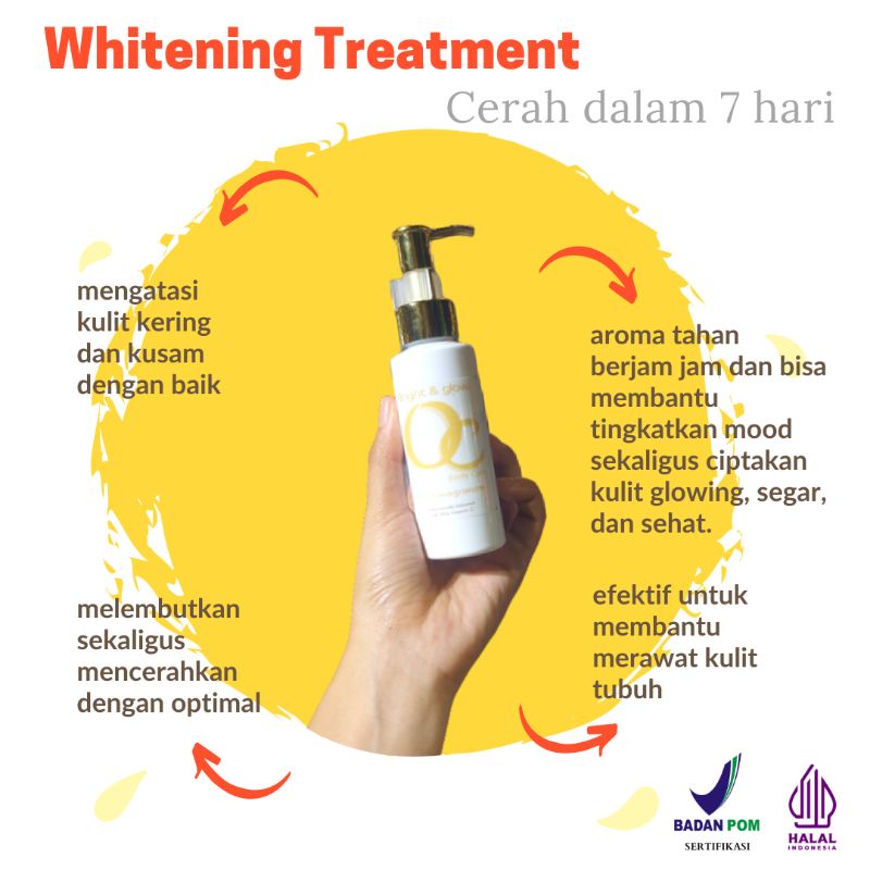 OC BODY WHITENING/ HB PEMUTIH DOSIS TRIPLE