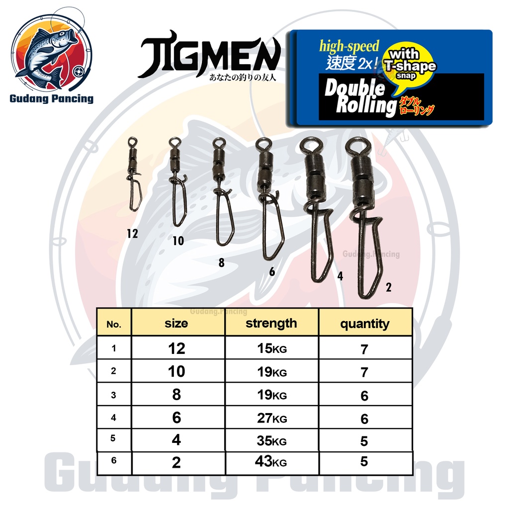 JIGMEN Kili Kili Peniti Pancing Double Rolling With T-Shape untuk casting minnow terbuat dari Stainless Steel Besi Anti Karat dari Material Jepang dengan kualitas paling bagus