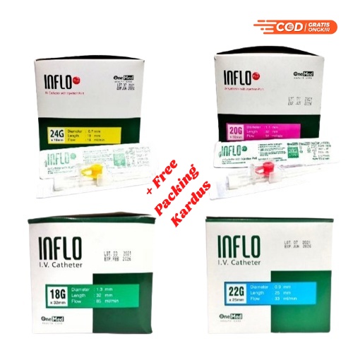 Inflo Plus I.V. Cathether 18G, 20G, 22G, 24G OneMed - Jarum Inflo Plus Onemed Abbocath 18G, 20G, 22G, 24G - box