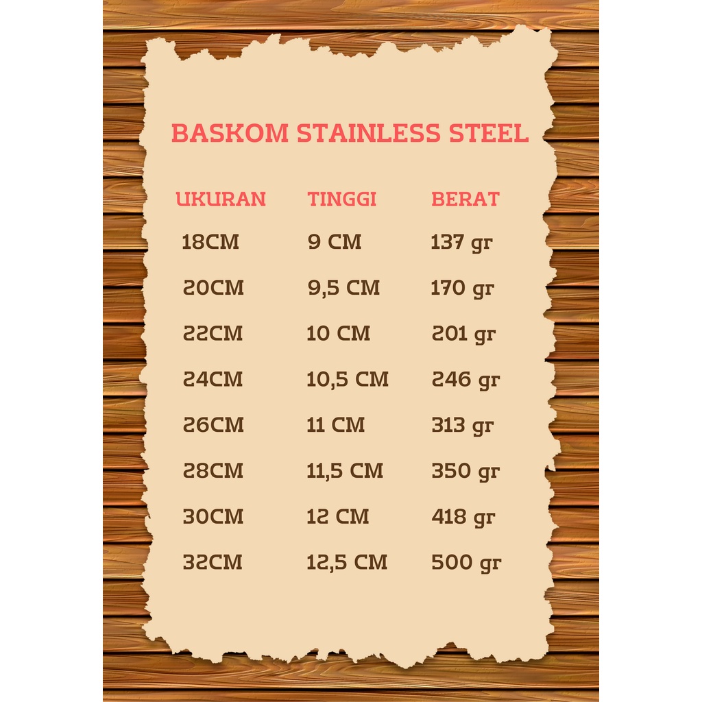 baskom stainless tebal aneka ukuran 18, 20, 22, 24, 26 cm