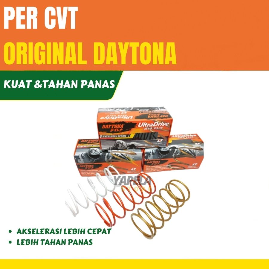 Per CVT Beat FI 1500RPM Daytona Original