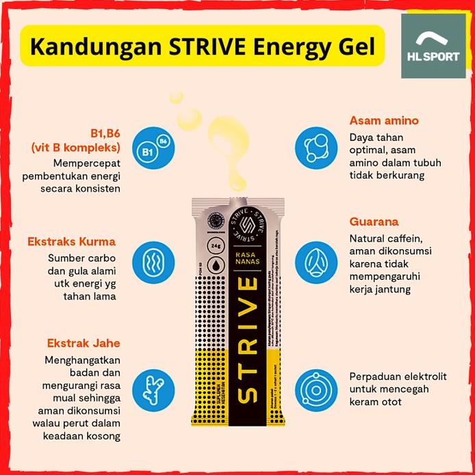 Best Produk JNKSL STRIVE Energy Gel Indonesia not SIS Gu Maurten J83 Terbatas