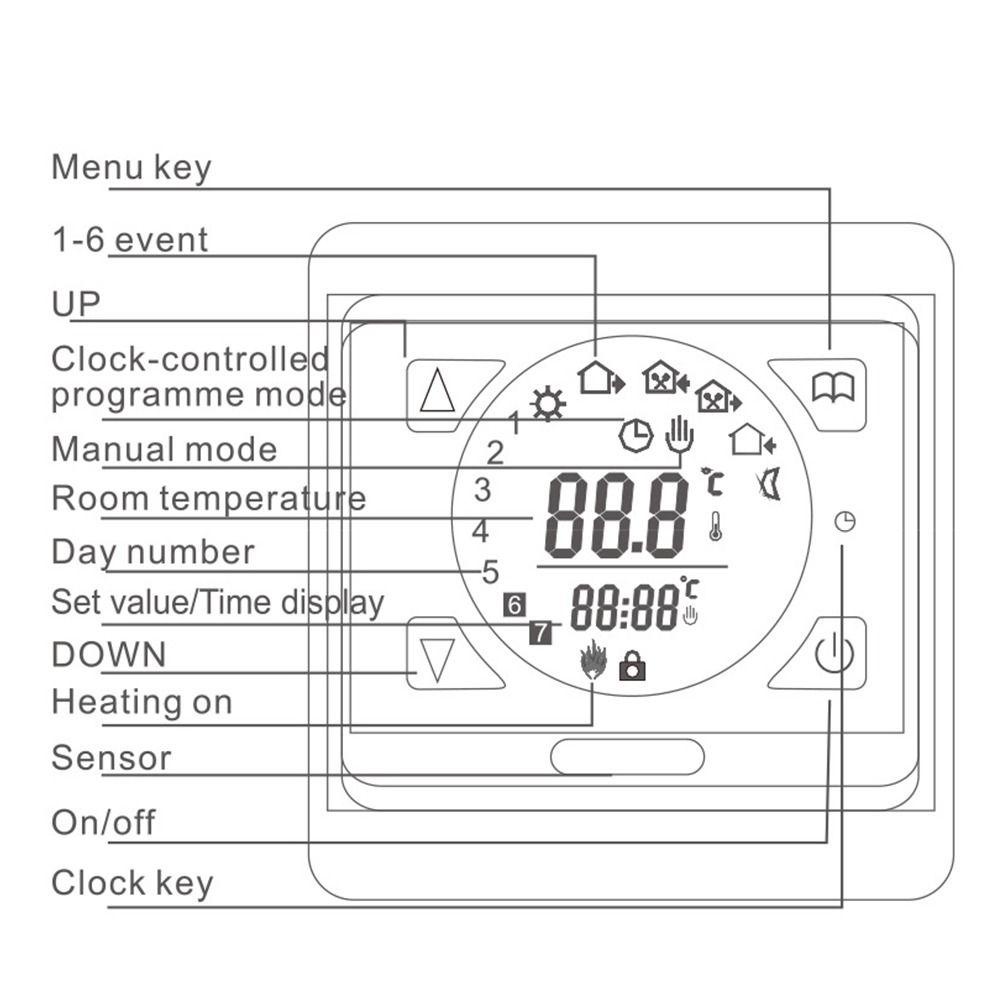 Preva Termometer Digital Rumah Tangga Kualitas Tinggi Tahan Lama Cairan Kristal Instrumen Dinding Gantung Akurat Temp Meter