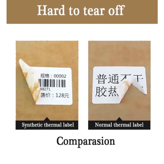 

KERTAS LABEL STICKER THERMAL CONTINUOUS 58MM X 37MM CORE 10MM- 6 METER