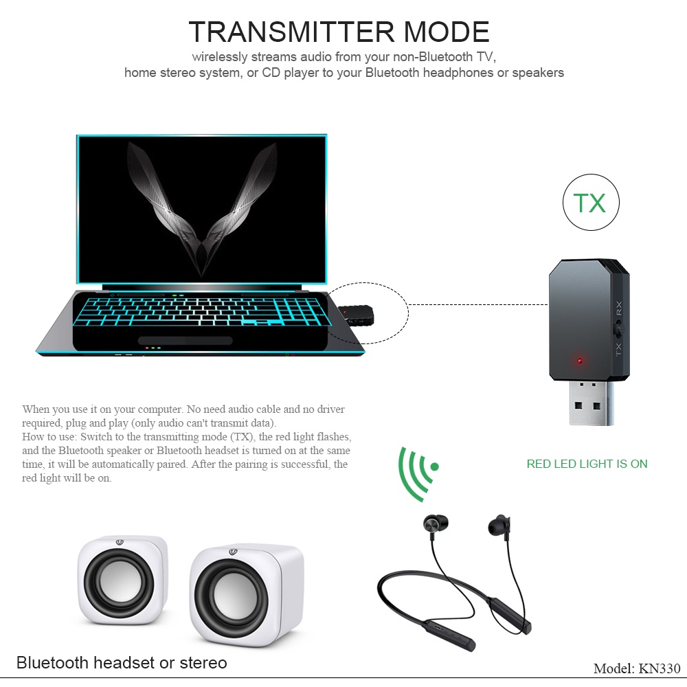 ESSAGER USB Dongle Bluetooth 5.0 Transmitter Receiver Audio Adapter - KN330 - Black