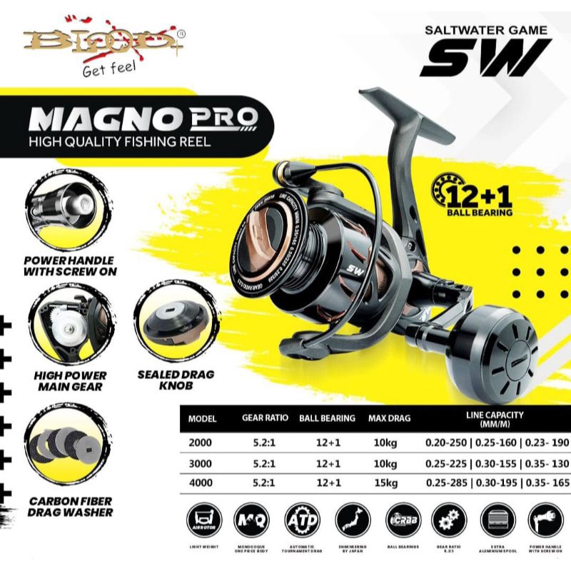 reel blood magno pro sw