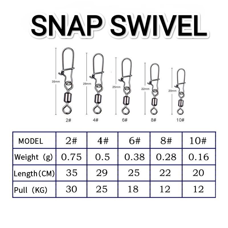 10pcs Rolling Swivel Snap No.10 8 6 4 2