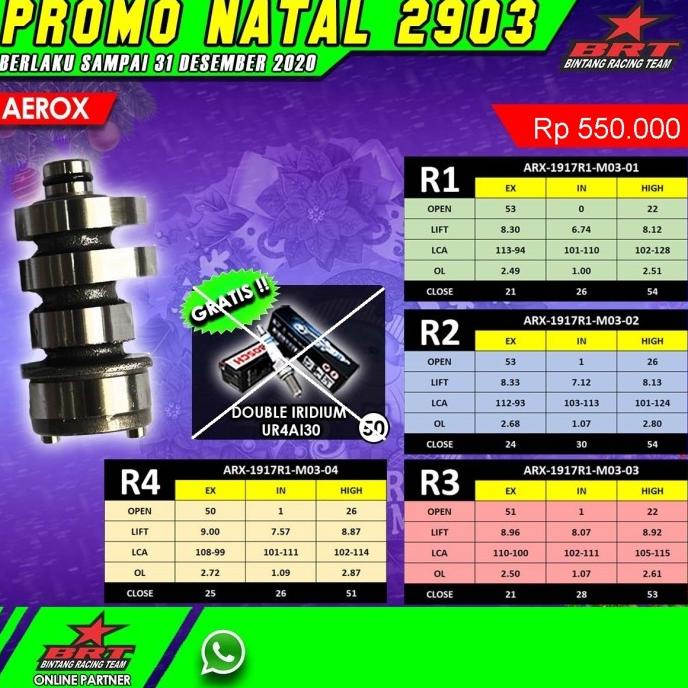 Noken As Aerox BRT Type R