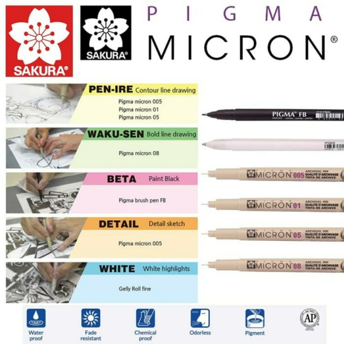 

Sakura Pigma Manga Basic Set ( Micron - FB - Gelly Roll )