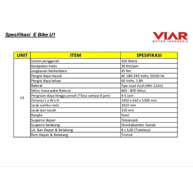 SEPEDA LISTRIK VIAR U1 GARANSI RESMI