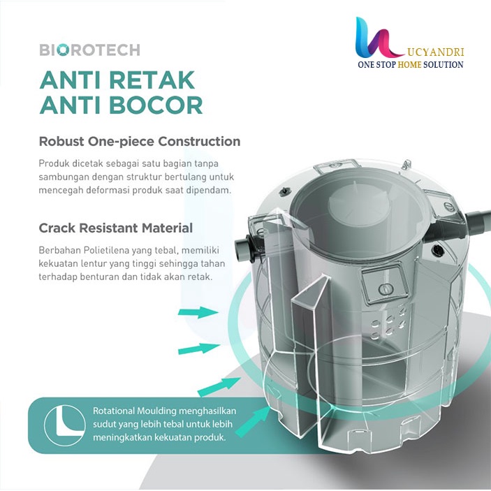 Septic Tank PENGUIN BIOROTECH 1500 Liter Tangki Septik Pinguin BIO 150 Sepiteng