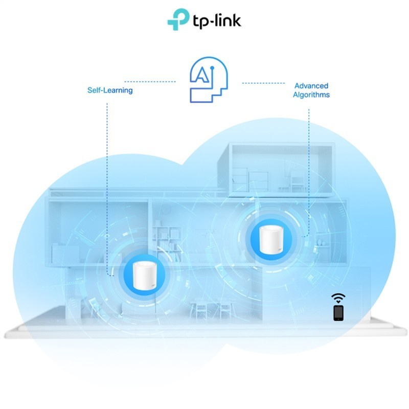 TP-LINK DECO X20 2 PACK AX1800 Whole Home Mesh Wi-Fi 6 System