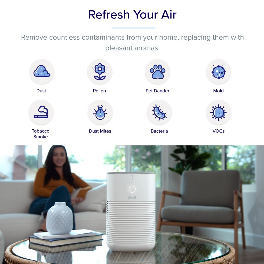 Levoit Desk Air Purifier Dual HEPA Filter H13 LV-H128 Aromatherapy