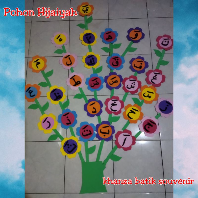 HIASAN DINDING KELAS PAUD/TK POHON HIJAIYAH