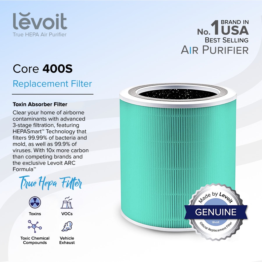 Levoit Replacement HEPA-13 Filter Air Purifier Core 400S Hijau