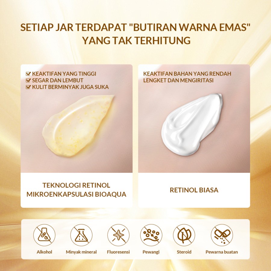 ✨ AKU MURAH ✨ BIOAQUA 6X Gentle-A Retinol Cream Anti Aging Pelembab Wajah 50g