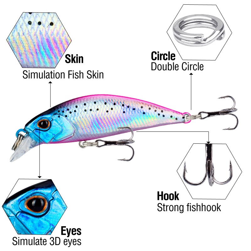 1pcs 4.5cm /5g Tenggelam Ikan Kecil Lure 3D Eyes Laser Troli Memancing Umpan Buzz Umpan Umpan Umpan SwimBait 20warna Dengan 2kait Treble