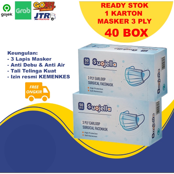 1 KARTON (40 BOX) MASKER MEDIS 3 PLY SURGICAL DISPOSABLE SUOJELLA / TRASTI