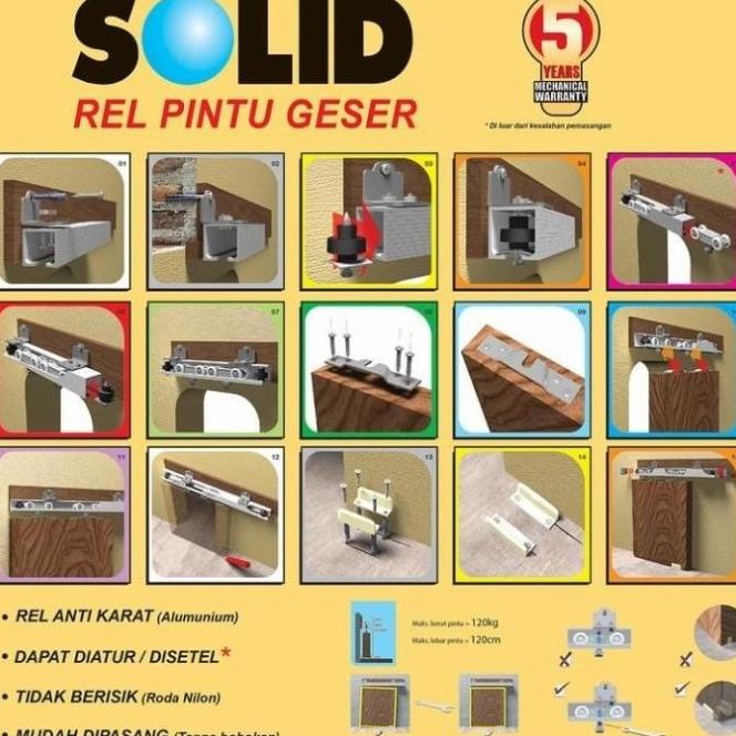 Solid Rel Pintu Sliding Geser 1 - 01 Sleding