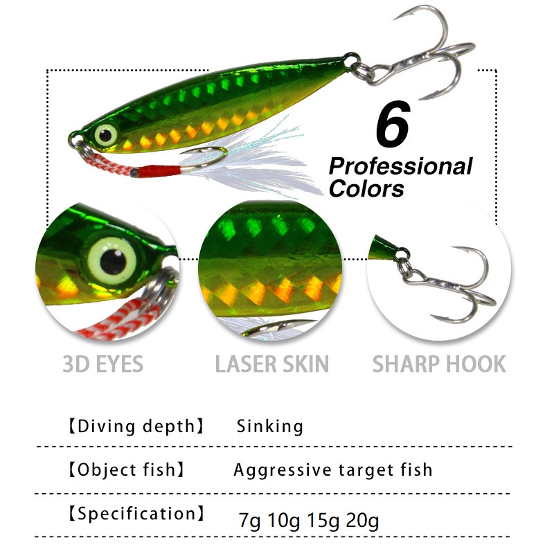 Shengyao 5Pcs/kotak 7g/10g/15g/20g Memancing Jigging Metal Fishing Lure Logam Memimpin Jigging Lure Buatan Laser Jig Tenggelam Umpan