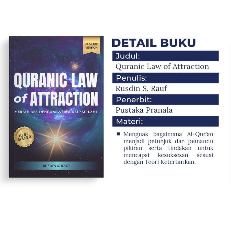 

Quranic Law Of Attraction - winonabooks