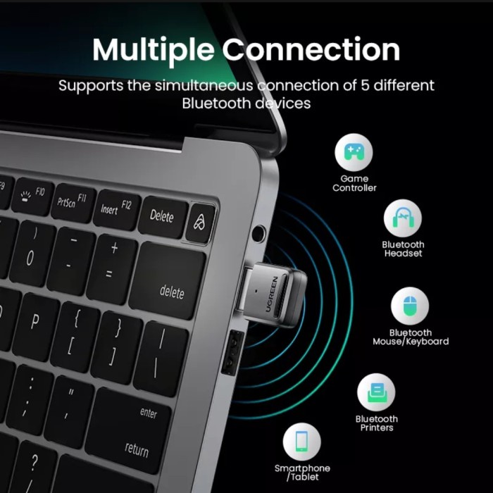 Ugreen Bluetooth 5.3 5.0 Transmitter Receiver- Ugreen Dongle Bluetooth