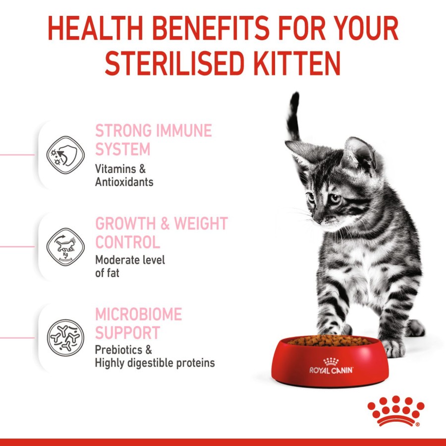 Royal Canin Kitten Sterilised 2kg - Makanan Anak Kucing Steril 2 kg