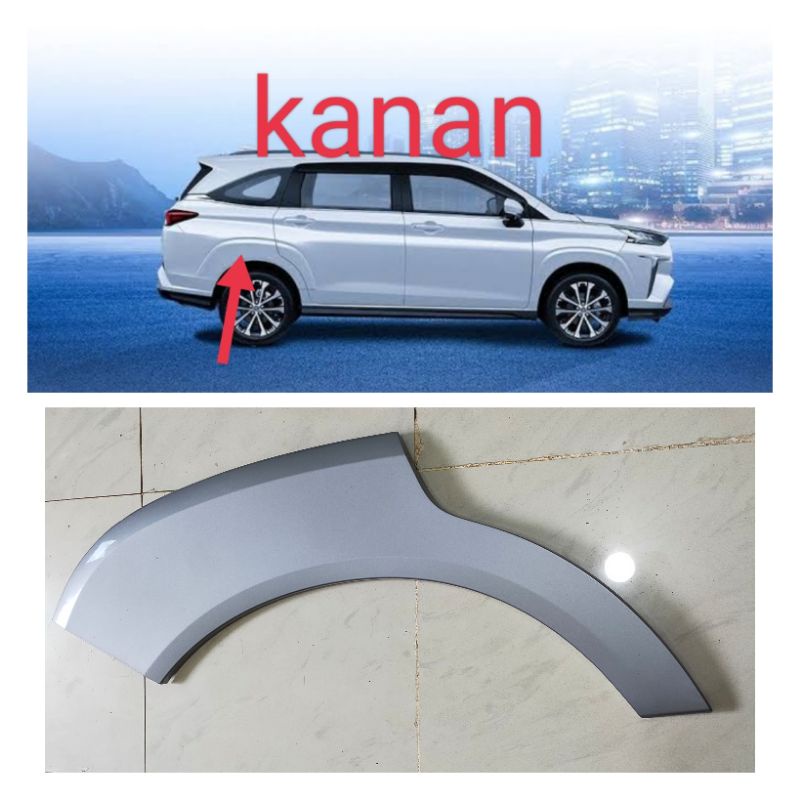 Over Fender Belakang All New Avanza Veloz 2022 Original