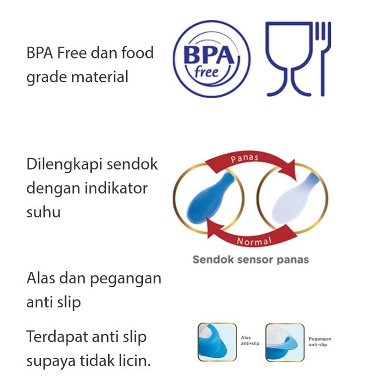 Baby Safe FB001 Wadah Makan Anak dengan Sendok Indikator Suhu Feeding Bowl
