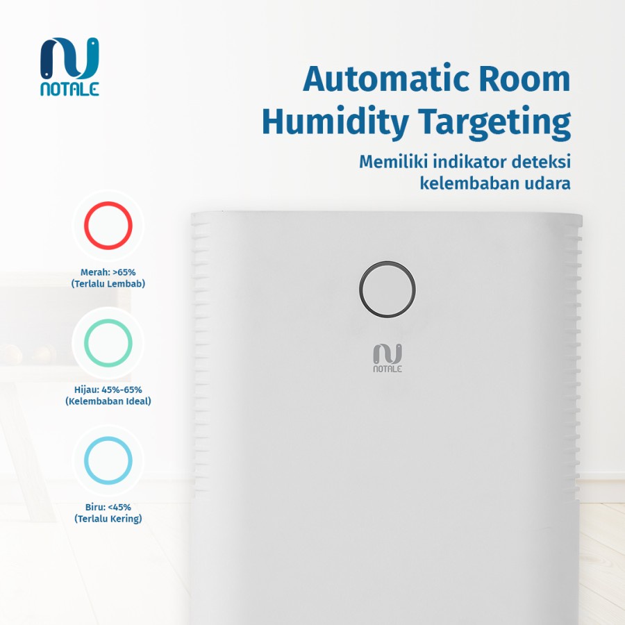 Notale Seco Smart Dehumidifier Serap Kelembapan With Wifi 12L-hari