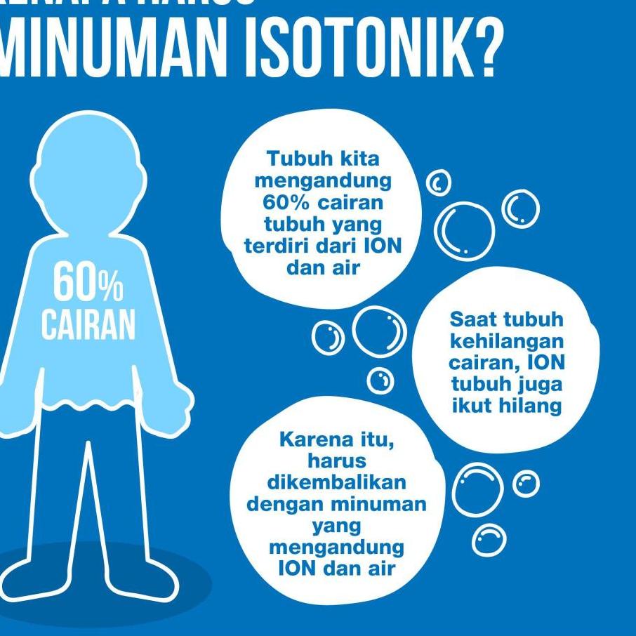 

12.12 Terlaris Pocari Sweat 500 ml x 5 Pcs gas !!