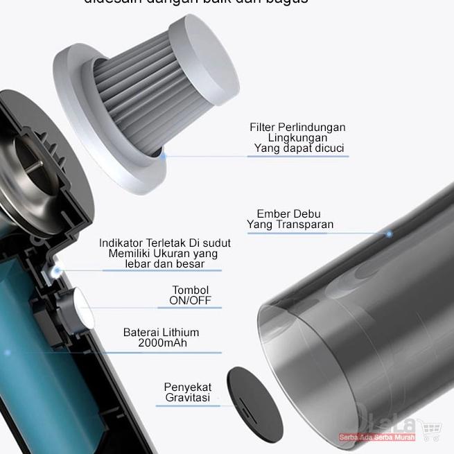 Quality Control✅ALAT VACUM CLEANER / PENYEDOT DEBU WIRELESS OLL-1030|SQ7