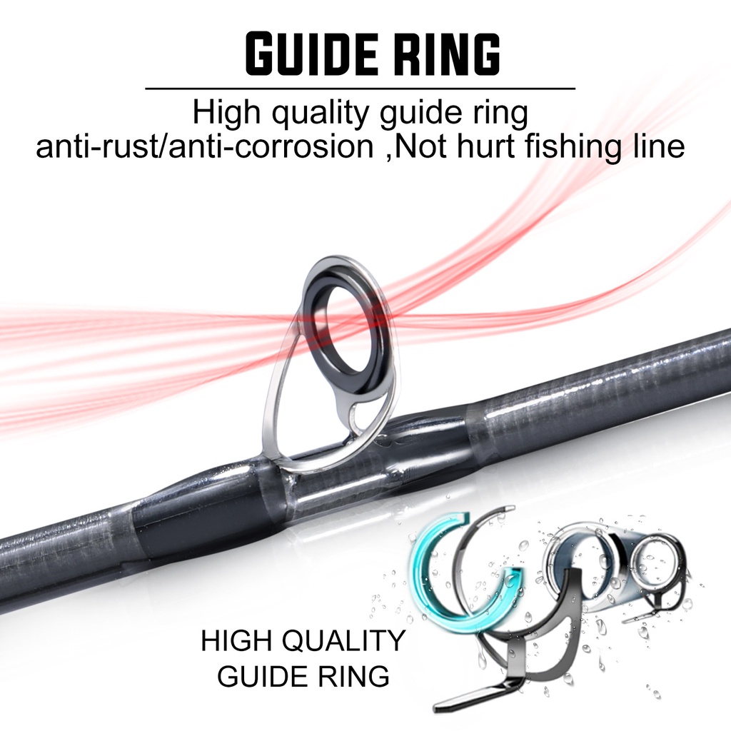 Melempar/Spining Fishing Rod 1.8M Dimensi  Karbon Fishing Rod EVA Tangkap 2 Seksi Untuk Air Manis Atau Air Manis