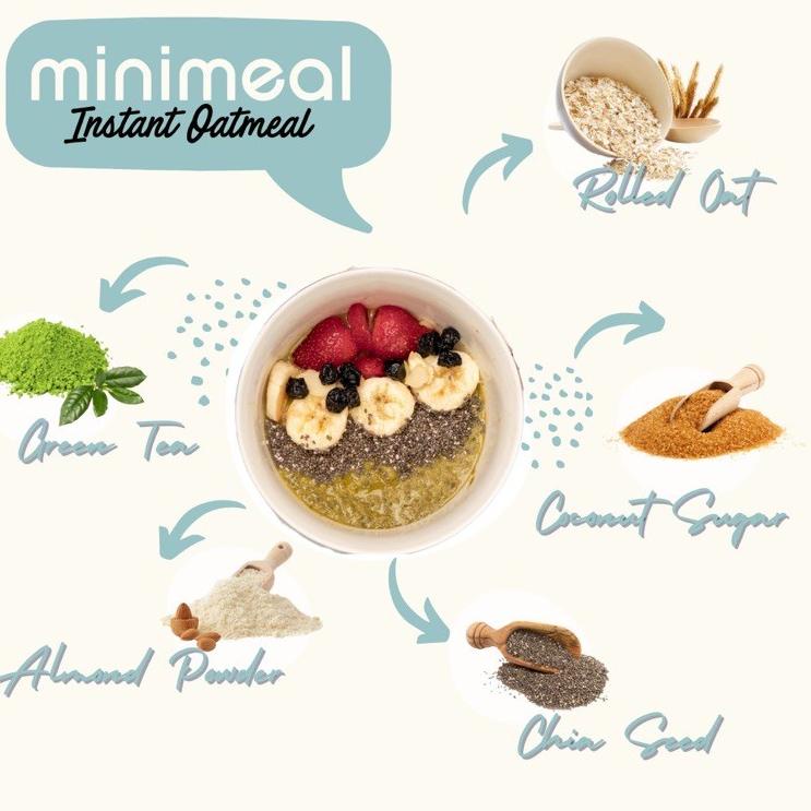 

(Q>4Y✓) Minimeal Minime Instant Oatmeal proses cepat