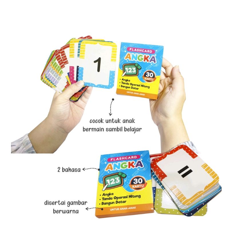 Flash Card Edukasi Anak Belajar Huruf Angka Hijaiyah