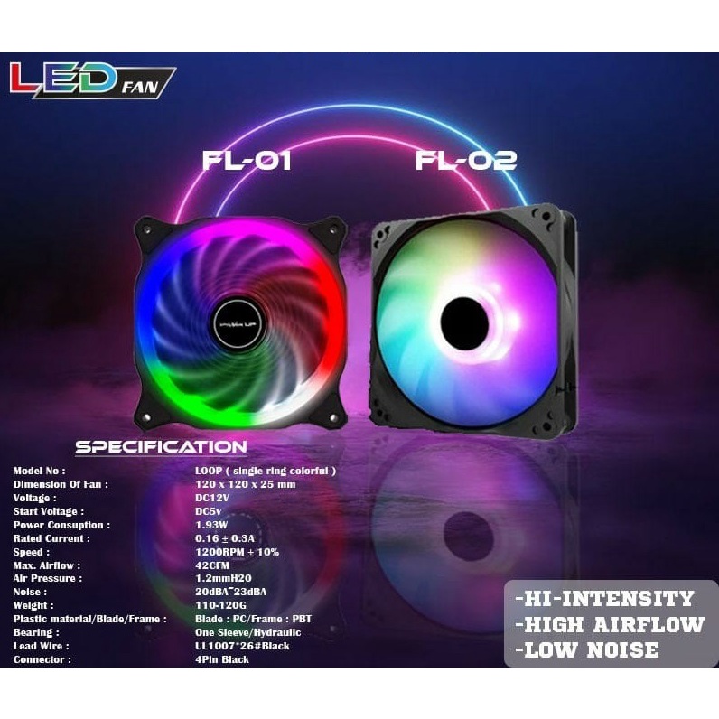 Fan 12cm RGB Murah Mataram