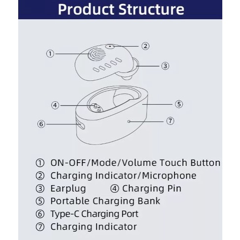 TERBARU! Alat Bantu Dengar EN-IA001A Hearingaid Amplifier Chargerable - EN-ITE-01A