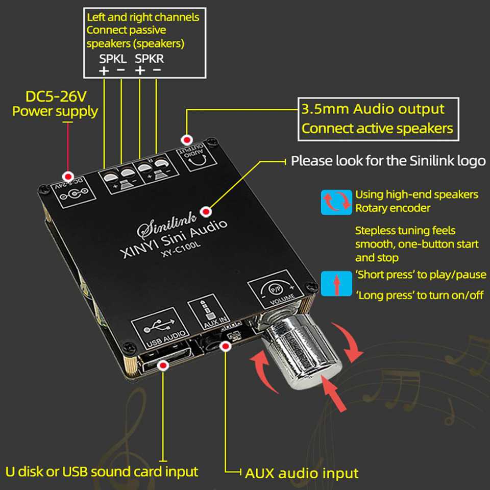 Sinilink XINYI Audio Amplifier Bluetooth 5.0 Class D 2x100W - XY-C100L ( Mughnii )