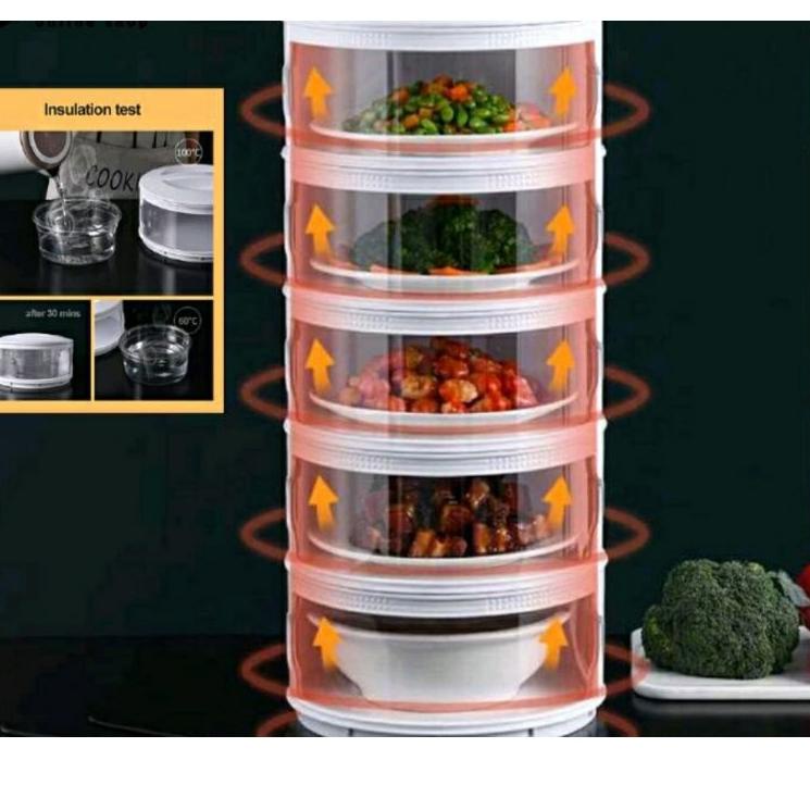 Best Promo Tudung saji 5 tingkat susun rakitan warna warni