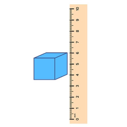 

penggaris Multi Fungsi 200 cm