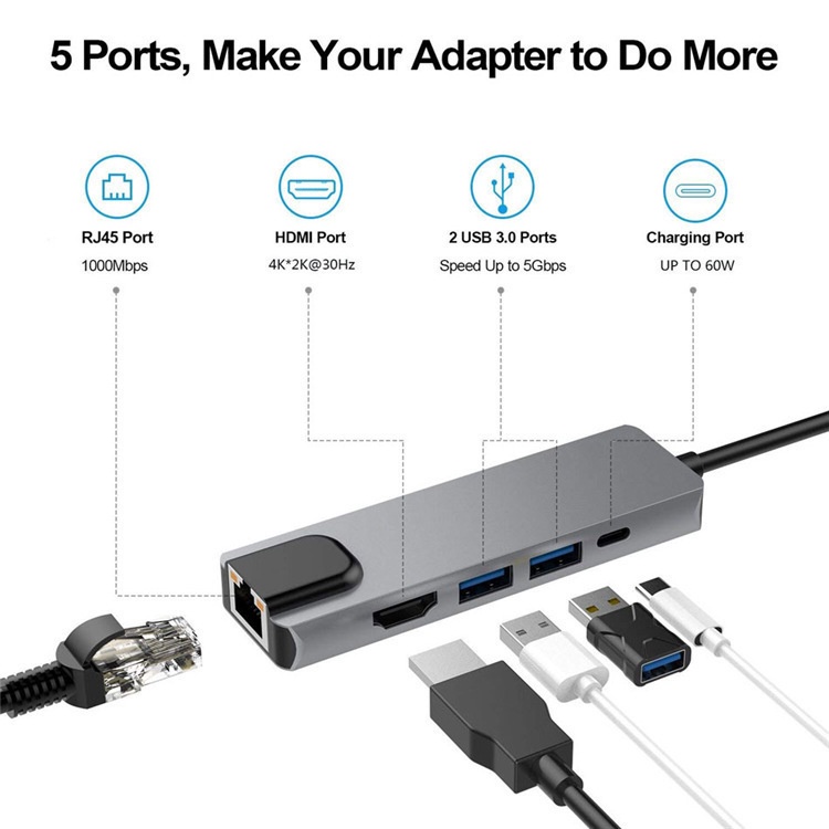 Wuhe Yiduo Interface Expansion Dock 100M Kartu Jaringan 65W Pengisian Cepat Mendukung PD3.0 Charging USB3.0+USB2.0 Expansion Smart Docking (HDMI+2Port Usb+TF/SD Read Card)