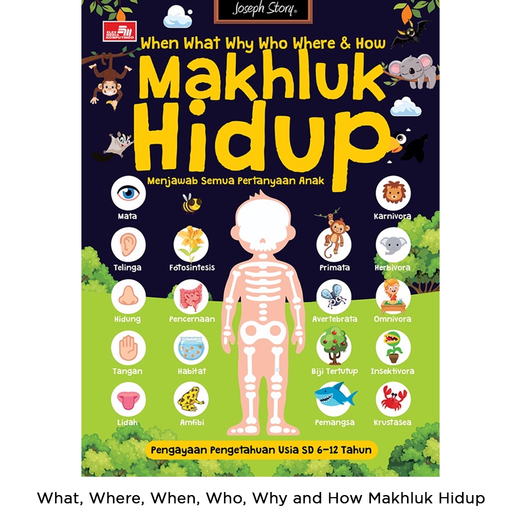 Gramedia Bali - What, Where, When, Who, Why and How Makhluk Hidup