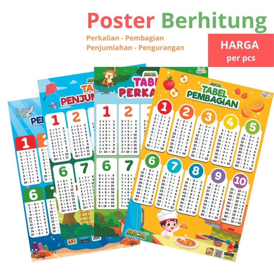 MOMBABY1 Poster tabel matematika perkalian pembagian pengurangan penjumlahan