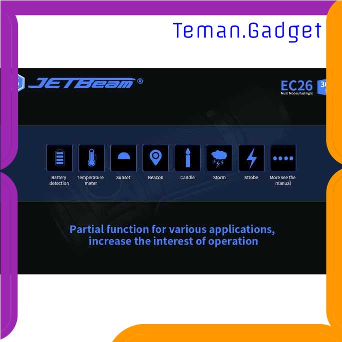 TG-SNT JETBeam Senter LED Mini 4  XP-L HI 3600 Lumens - EC26