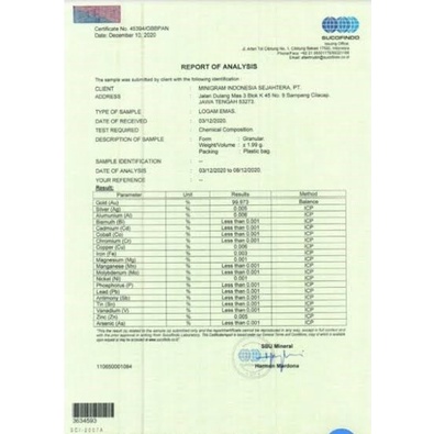 MINIGRAM Gift Series Spesial Limited Edition 0.001 x 12 Gram Hijau Kemasan PVC TERMURAH TERLARIS Emas Mini Emas Batangan Logam Mulia Murni 24 Karat Bersertifikat Resmi Asli Original Tabungan Emas Souvenir Keren Mewah