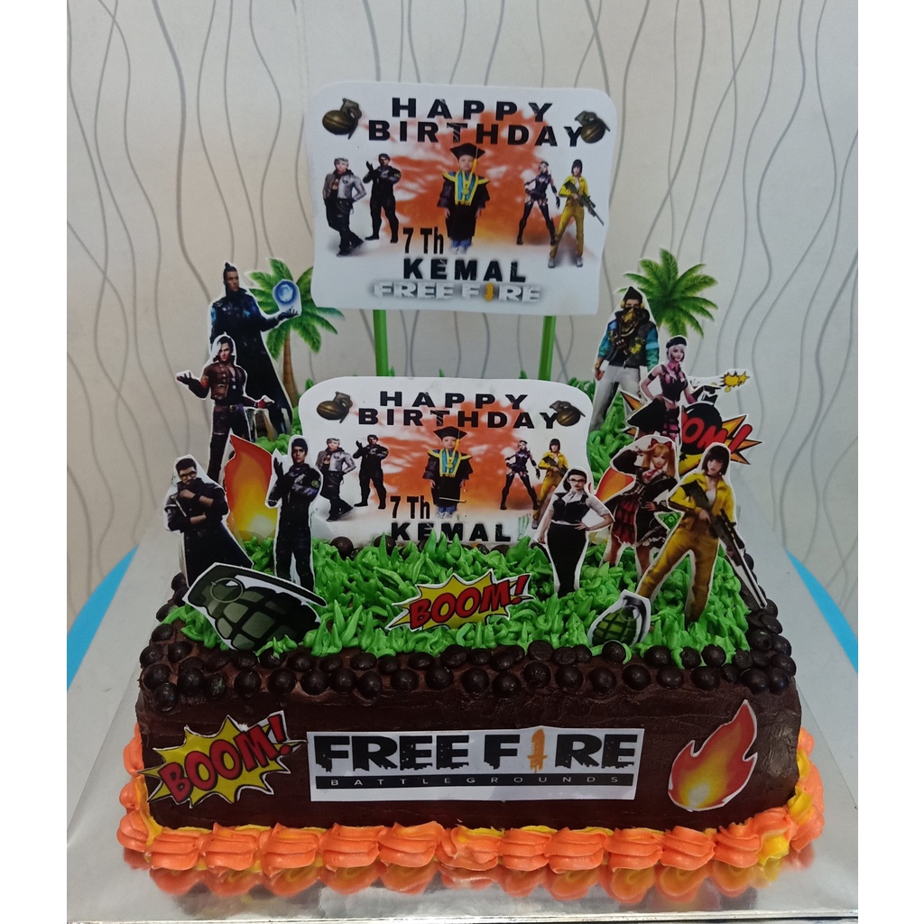 

Kue Ulang Tahun karakter