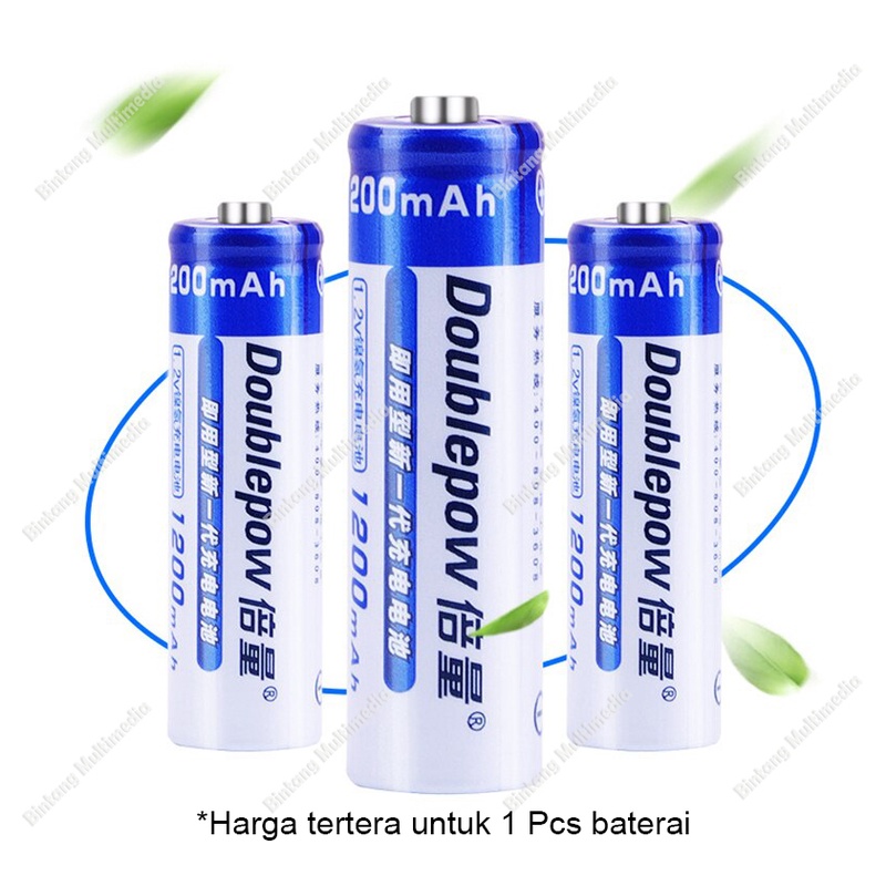 Gambar Produk 7