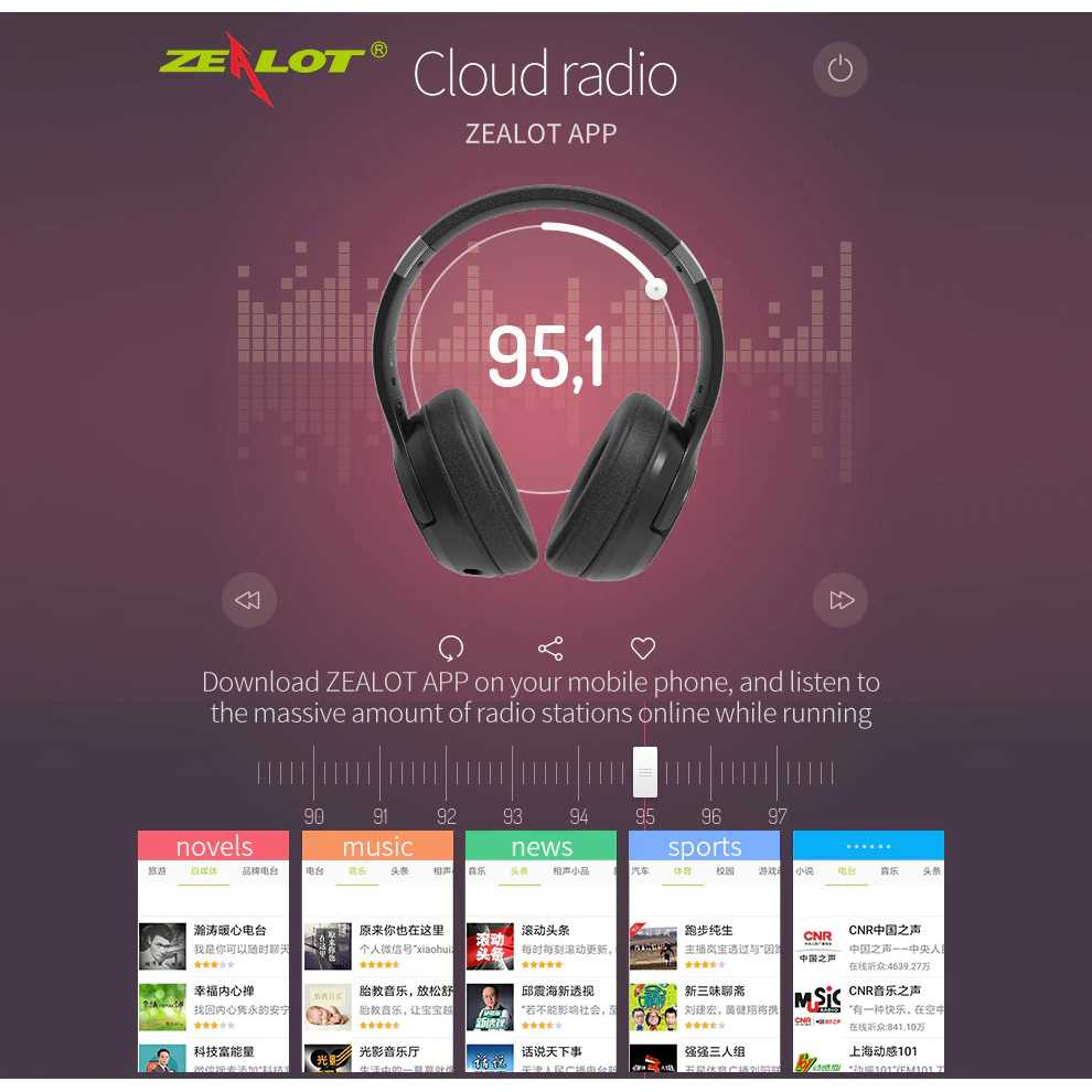 Zealot Headphone Wireless Bluetooth 5.0 ANC with Mic - B36
